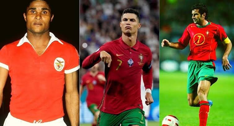 Notable Portuguese Football Greats: Inspiring Legends on South African Soil